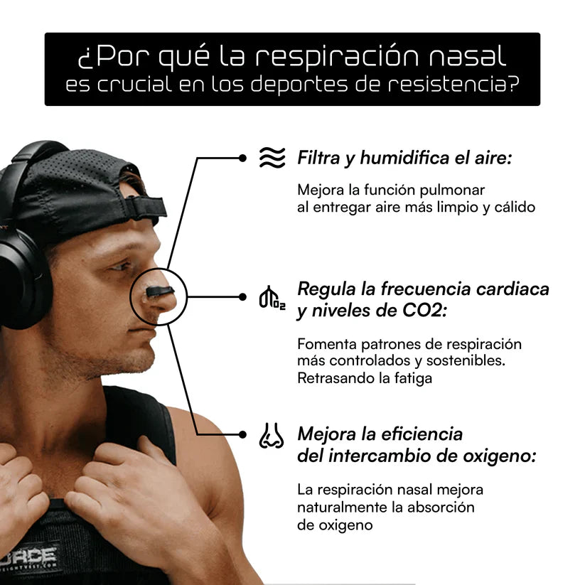 Tiras Magnéticas Nasales Haslom™