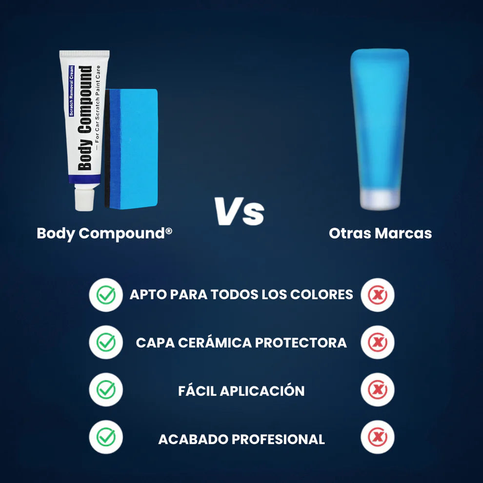 Body Compound® 15g | Pasta Removedora de Rayones y Arañazo