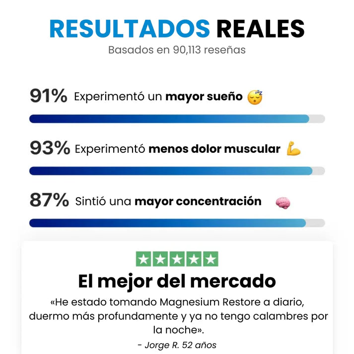 Magnesium 500mg - Nutri Suplementos®