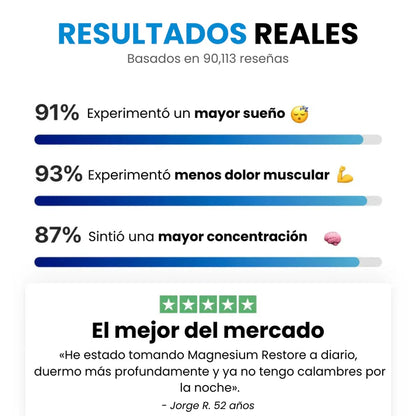 Magnesium 500mg - Nutri Suplementos®